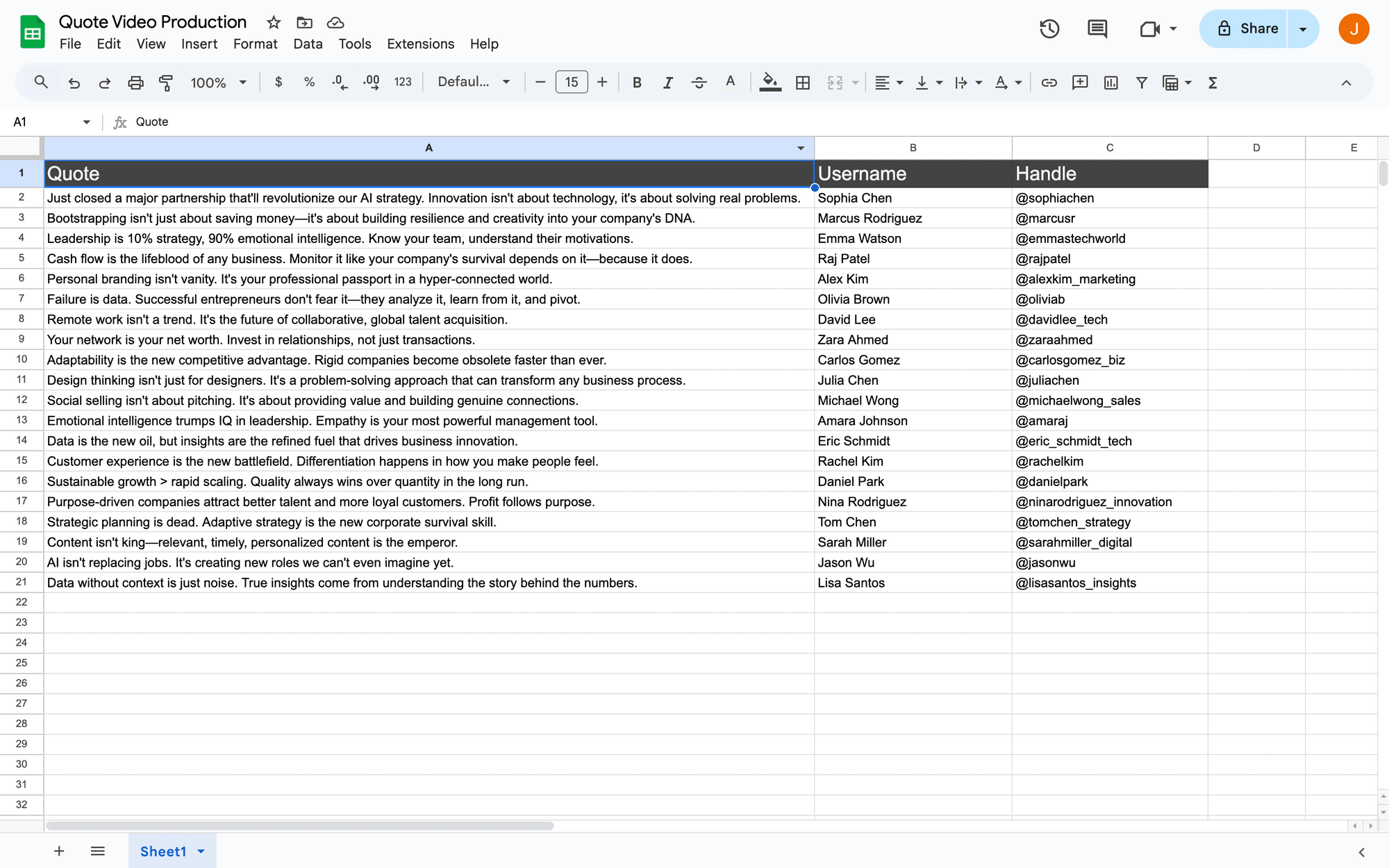 Screenshot of Google Sheets spreadsheet with sample data
